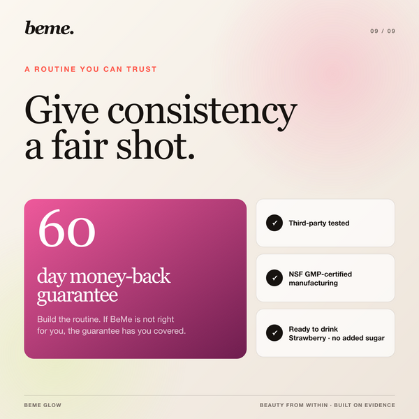 BeMe GLOW 60-day guarantee and product quality standards