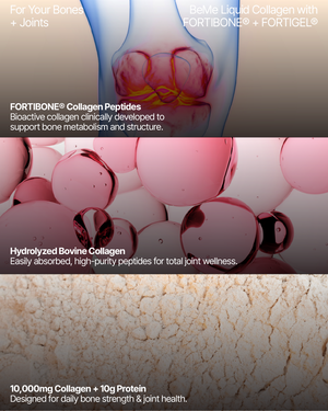 Advertisement for FORTIBONE Collagen Peptides with scientific illustration and collagen molecules.