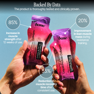 Two sachets of beme Liquid Protein Collagen held by hands with statistical claims on a blue background.