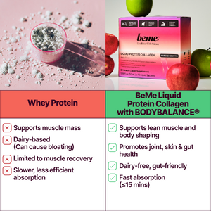 Comparison of whey protein and BeMe Liquid Protein Collagen on a pink and green background.