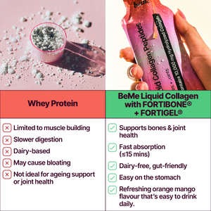 MOVE: Bone + Joint Collagen