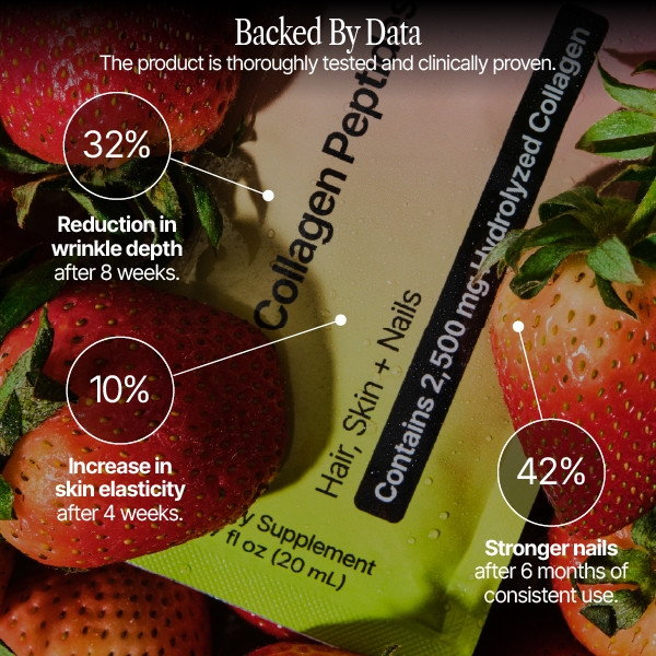 Collagen supplement packaging with strawberry imagery and clinical benefits text.