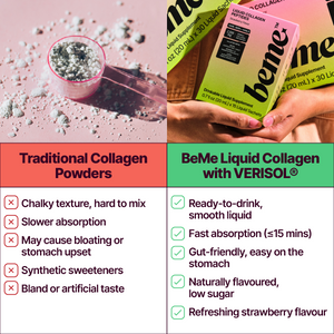 Comparison chart of traditional collagen powders and BeMe Liquid Collagen with VERISOL.