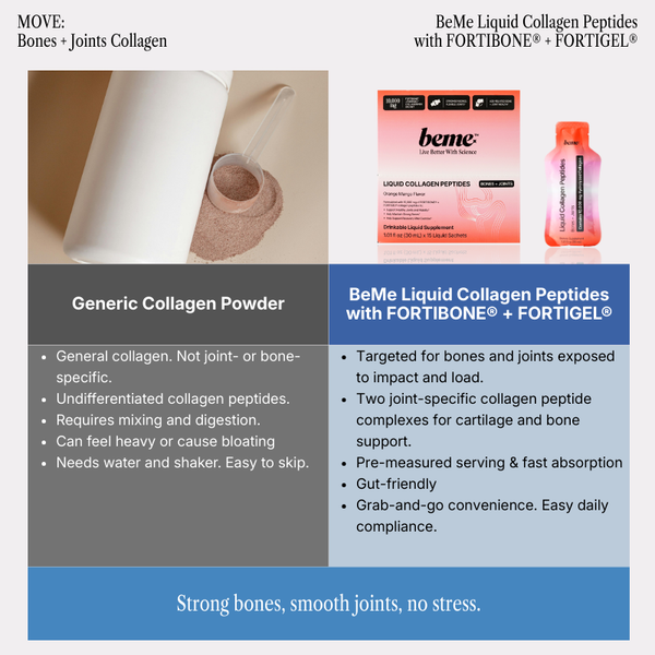 Colagen Move MOVE: Bone + Joint Collagen