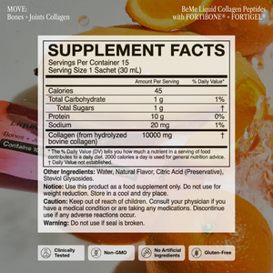 The Longevity Protocol