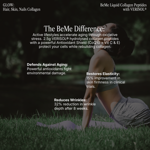 The Longevity Protocol