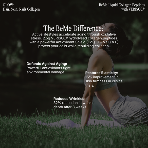 The Longevity Protocol