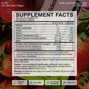 The Longevity Protocol