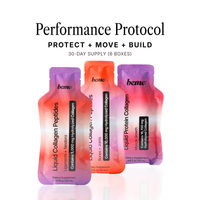 The Performance Protocol