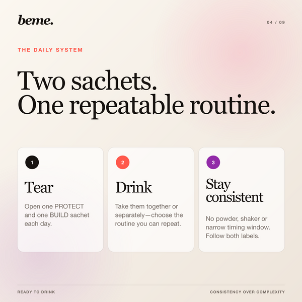 Bulletproof Protocol two-sachet daily routine: tear, drink and stay consistent