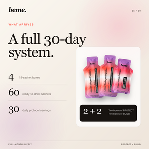 Bulletproof Protocol 30-day supply with four boxes and 60 ready-to-drink sachets