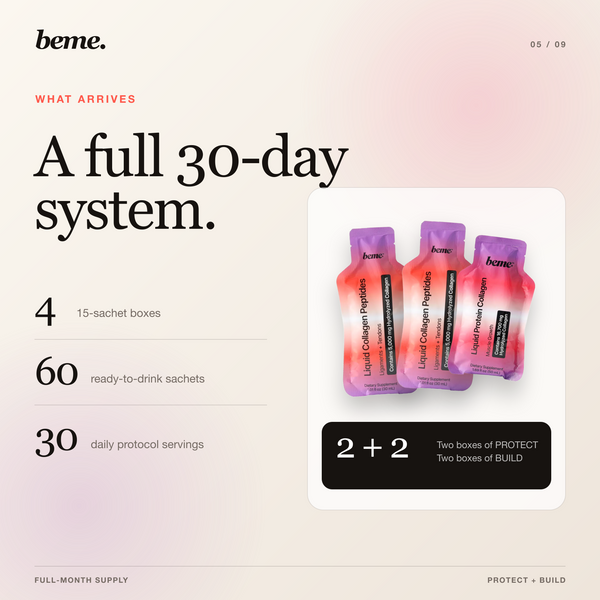 Bulletproof Protocol 30-day supply with four boxes and 60 ready-to-drink sachets