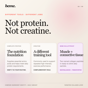 Bulletproof Protocol comparison with complete protein, creatine and generic collagen
