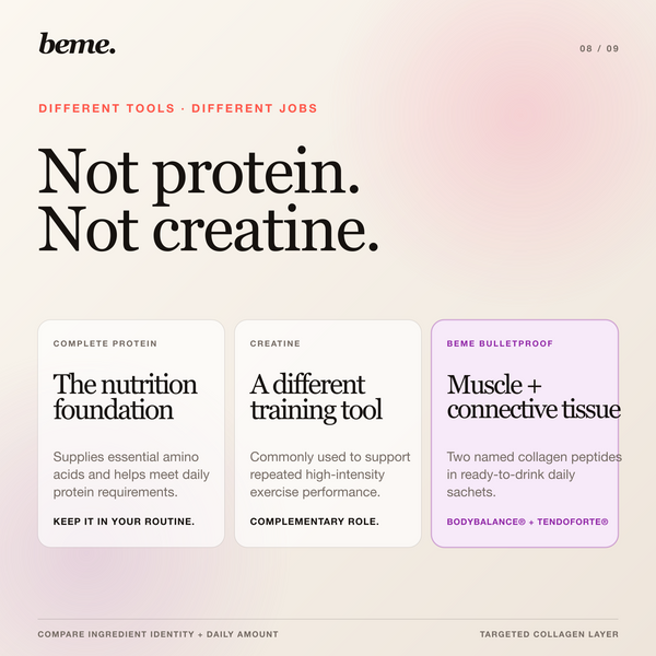 Bulletproof Protocol comparison with complete protein, creatine and generic collagen