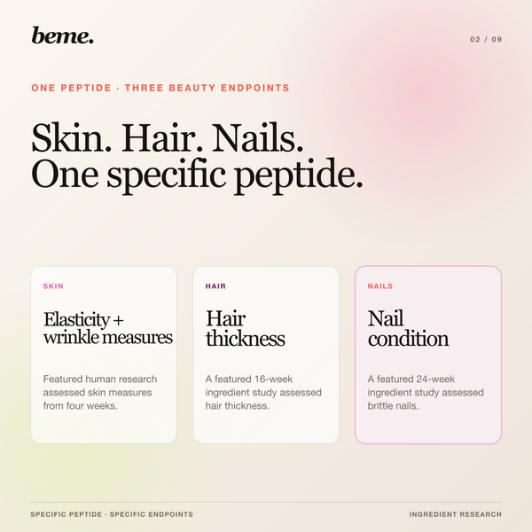 Skin, hair and nail beauty endpoints supported by VERISOL ingredient research