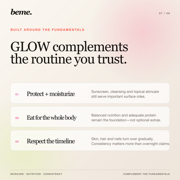 Skincare, balanced nutrition and consistency foundations alongside BeMe GLOW
