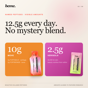 Longevity Protocol daily doses: 5g FORTIGEL, 5g FORTIBONE and 2.5g VERISOL