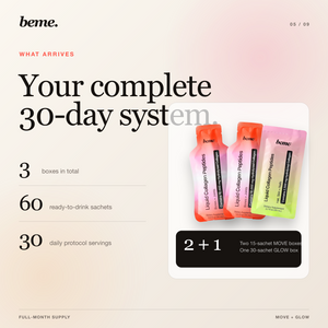 Longevity Protocol 30-day supply with three boxes and 60 ready-to-drink sachets
