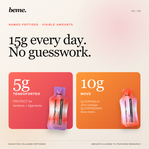 Mobility Protocol daily doses: 5g TENDOFORTE and 10g MOVE with FORTIGEL and FORTIBONE