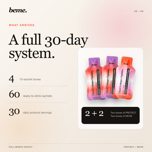Mobility Protocol 30-day supply with four boxes and 60 ready-to-drink sachets