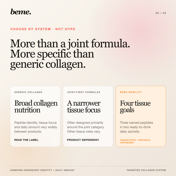 Mobility Protocol comparison with generic collagen and joint-first formulas