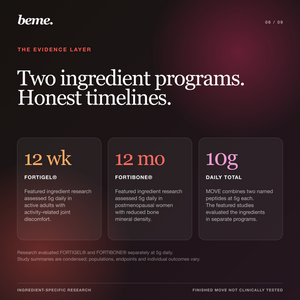 BeMe MOVE ingredient research and study timelines for joint cartilage and bone