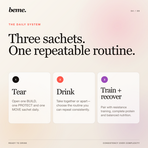 Performance Protocol three-sachet daily routine: tear, drink, train and recover