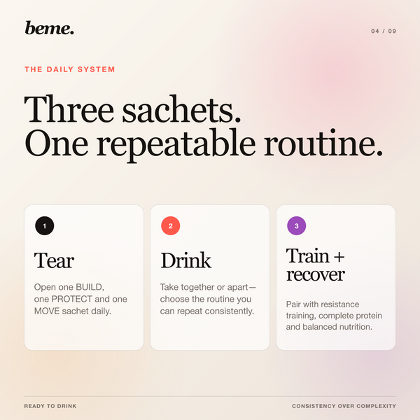 Performance Protocol three-sachet daily routine: tear, drink, train and recover