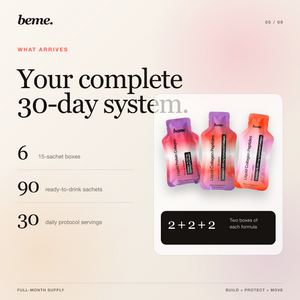 Performance Protocol 30-day supply with six boxes and 90 ready-to-drink sachets