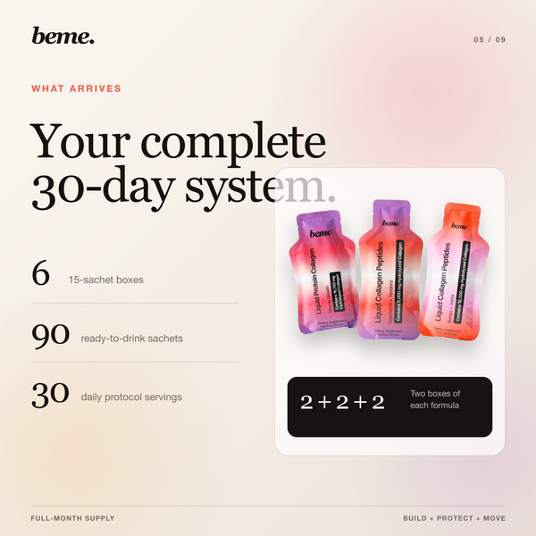 Performance Protocol 30-day supply with six boxes and 90 ready-to-drink sachets