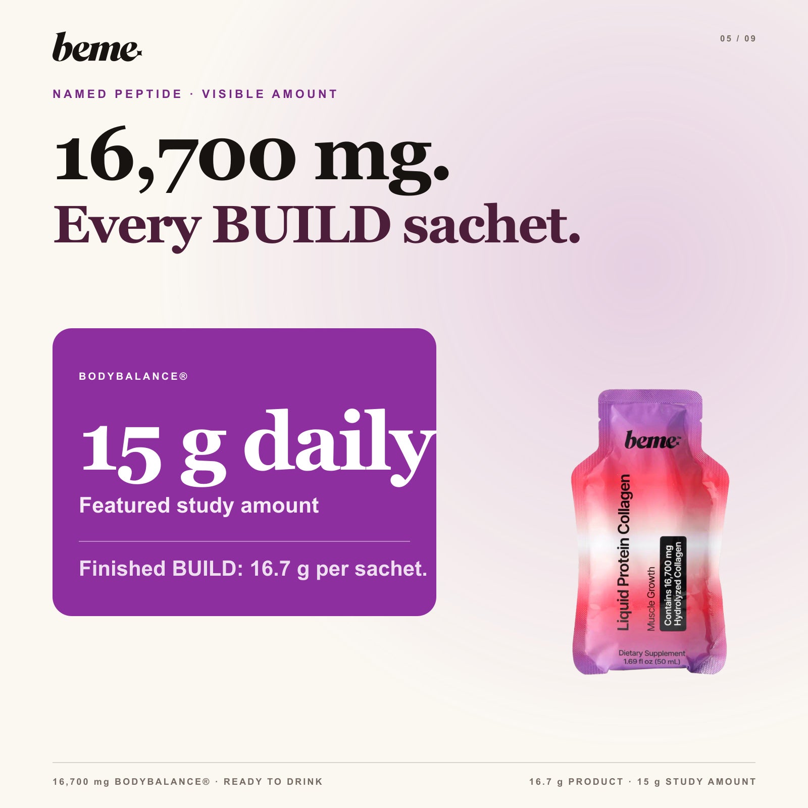 BeMe BUILD sachet with 16,700 mg BODYBALANCE collagen peptides
