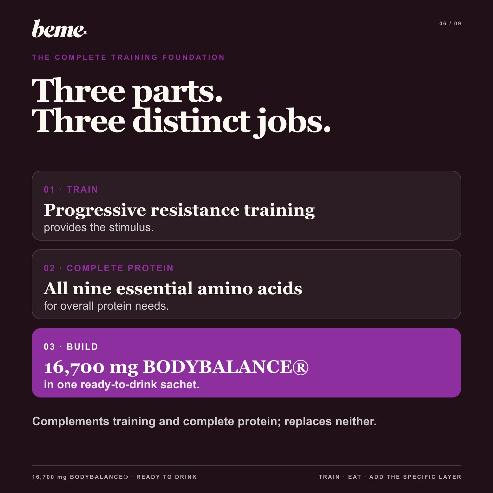 Progressive training, complete protein and BeMe BUILD foundation